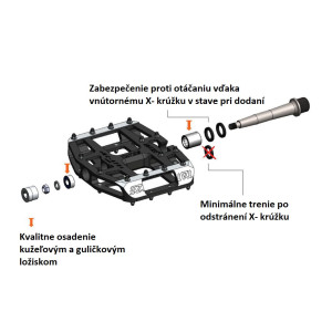 Tatze pedále MC-AIR platformové