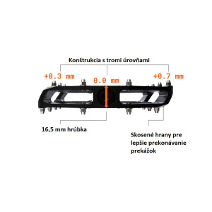 Tatze pedále MC-AIR platformové