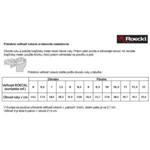 ROECKL Rukavice cyklistické zimné ROTH