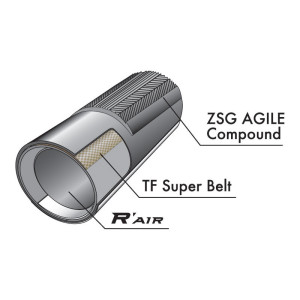 Panaracer Galuska AGILEST TU 700C×25mm